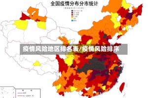 疫情风险地区排名表/疫情风险排序