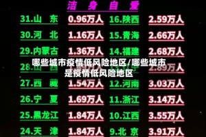 哪些城市疫情低风险地区/哪些城市是疫情低风险地区