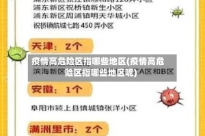 疫情高危险区指哪些地区(疫情高危险区指哪些地区呢)
