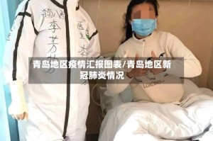 青岛地区疫情汇报图表/青岛地区新冠肺炎情况