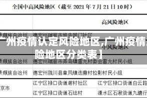【广州疫情认定风险地区,广州疫情风险地区分类表】