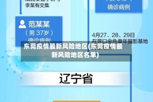 东莞疫情最新风险地区(东莞疫情最新风险地区名单)