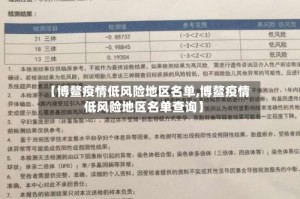 【博鳌疫情低风险地区名单,博鳌疫情低风险地区名单查询】