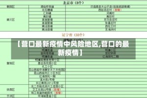 【营口最新疫情中风险地区,营口的最新疫情】