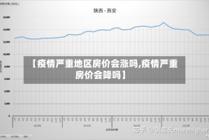 【疫情严重地区房价会涨吗,疫情严重房价会降吗】