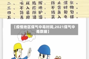 【疫情地区煤气中毒时间,2021煤气中毒数据】