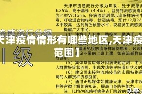 【天津疫情情形有哪些地区,天津疫情范围】