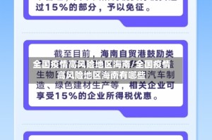 全国疫情高风险地区海南/全国疫情高风险地区海南有哪些