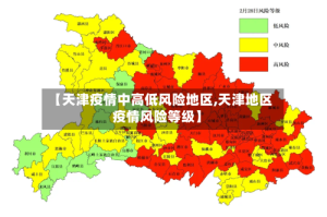 【天津疫情中高低风险地区,天津地区疫情风险等级】
