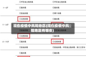 现在疫情中风险地区(现在疫情中风险地区有哪些)