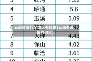 云南省哪几个地区有疫情(云南有疫情的地区)