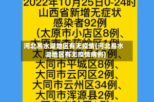 河北易水湖地区有无疫情(河北易水湖地区有无疫情病例)