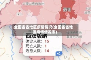 全国各省地区疫情情况(全国各省地区疫情情况表)