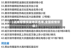 【近来疫情停发地区名单,全国疫情停运】