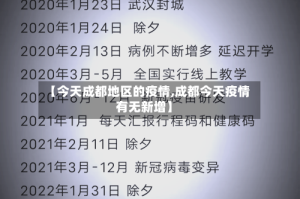 【今天成都地区的疫情,成都今天疫情有无新增】