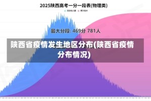 陕西省疫情发生地区分布(陕西省疫情分布情况)