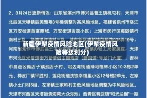 新疆伊犁疫情风险地区(伊犁疫情风险等级划分)