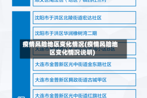疫情风险地区变化情况(疫情风险地区变化情况说明)