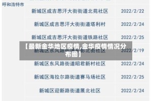 【最新金华地区疫情,金华疫情情况分布图】
