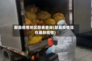 献县疫情地区图表查询(献县疫情现在最新疫情)