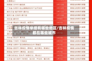 吉林疫情举措有哪些地区/吉林疫情都在哪些城市
