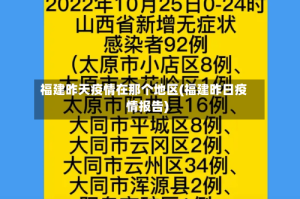 福建昨天疫情在那个地区(福建昨日疫情报告)