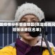 英国疫情分布哪些地区(英国疫情风险等级地区名单)