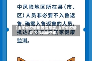 【山东省疫情地区信息表,山东省疫情地区信息表查询】