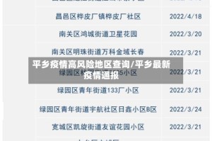 平乡疫情高风险地区查询/平乡最新疫情通报