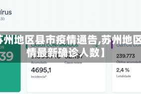 【苏州地区县市疫情通告,苏州地区疫情最新确诊人数】