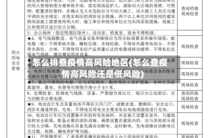 怎么排查疫情高风险地区(怎么查疫情高风险还是低风险)
