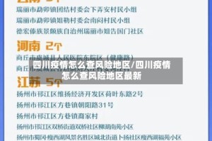 四川疫情怎么查风险地区/四川疫情怎么查风险地区最新