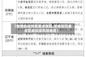 【疫情防控风险重点地区,疫情防控重点区域和高风险地区】