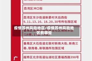 疫情苏州风险地区/疫情苏州风险地区有哪些