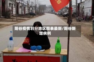 阳谷疫情划分地区图表最新/阳谷新增病例