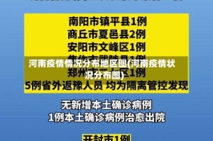 河南疫情情况分布地区图(河南疫情状况分布图)