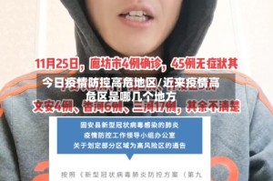 今日疫情防控高危地区/近来疫情高危区是哪几个地方