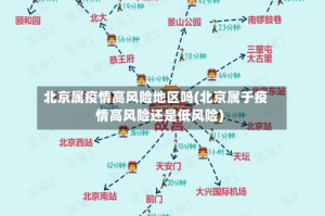 北京属疫情高风险地区吗(北京属于疫情高风险还是低风险)