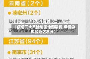 【疫情三大风险地区地图最新,疫情的风险地区划分】