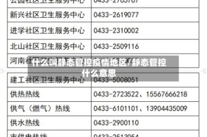 什么叫静态管控疫情地区/静态管控什么意思