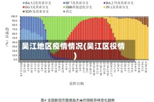吴江地区疫情情况(吴江区役情)
