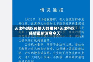 天津各地区疫情人数排名/天津各区疫情最新消息今天