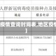 【地区疫情查询时间表,地区疫情情况】