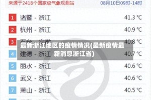 最新浙江地区的疫情情况(最新疫情最新消息浙江省)