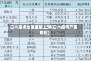 日本重点地区疫情上海(日本疫情严重地区)