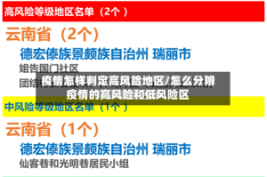 疫情怎样判定高风险地区/怎么分辨疫情的高风险和低风险区