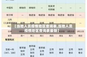 【当地人员疫情地区查询表,当地人员疫情地区查询表最新】