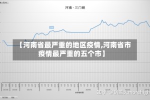 【河南省最严重的地区疫情,河南省市疫情最严重的五个市】