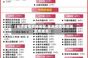 【龙游疫情风险地区,龙游疫情风险地区有哪些】