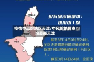 疫情中风险地区天津/中风险地区查询最新天津